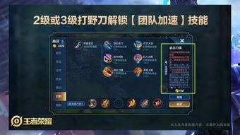 王者今日爆料在哪里看到,今日最新动态,揭秘新英雄与活动详情 第3张 王者今日爆料在哪里看到,今日最新动态,揭秘新英雄与活动详情 第3张